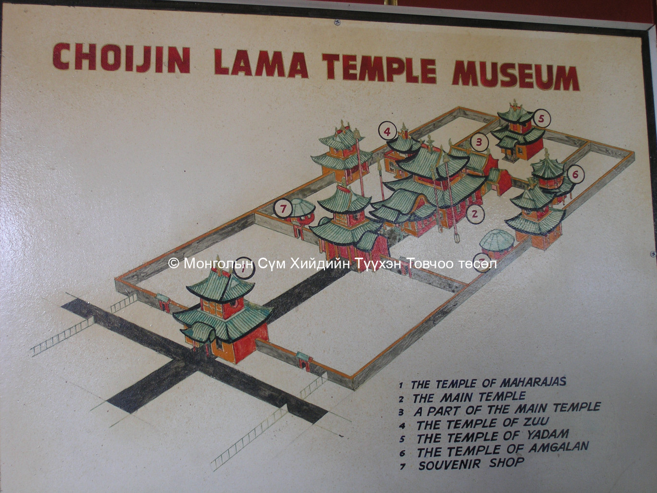 Board showing the arrangement of the temple buildi
